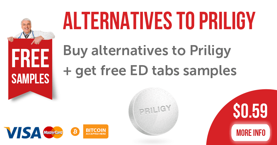 Compare Alternatives to Priligy
